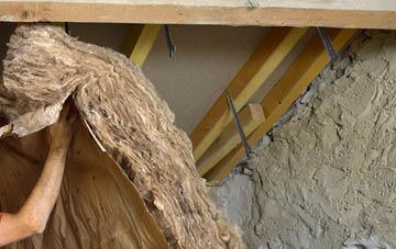 Rawmarsh pitched roof insulation costs